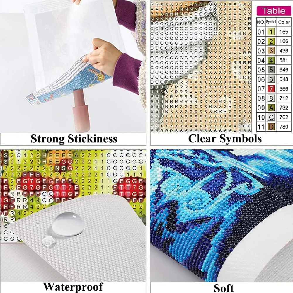 Months Dessert Cup 5D Diamond  - Resin Art Kit For Beginners review and price