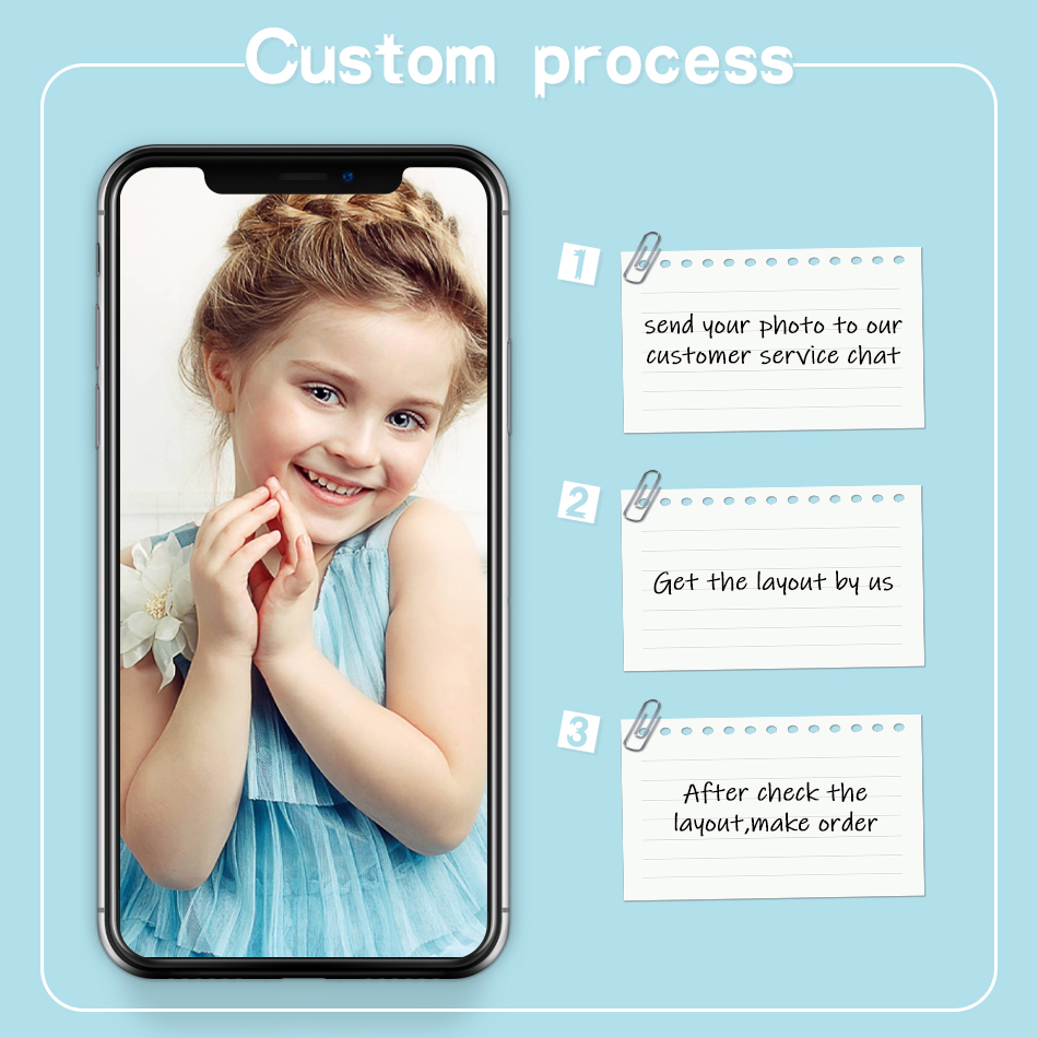 PhotoCustom Diamond Painting C - Resin Art For Wedding Gift review and price