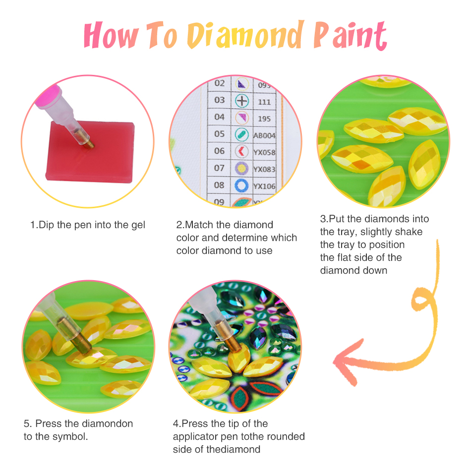 GATYZTORY Angel Special Shape  - Resin Art Kit For Beginners review and price